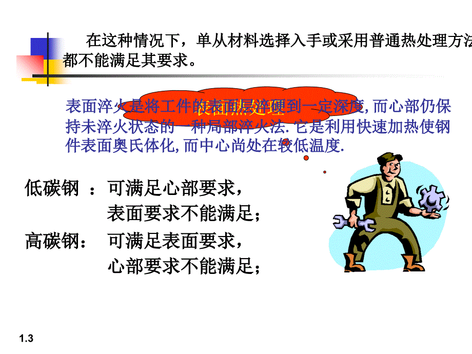 感应热处理设备及其它表面加热设备_第3页