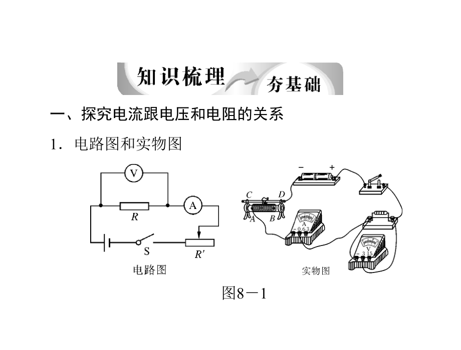 2013中考物理冲刺课件 欧姆定律.ppt_第4页