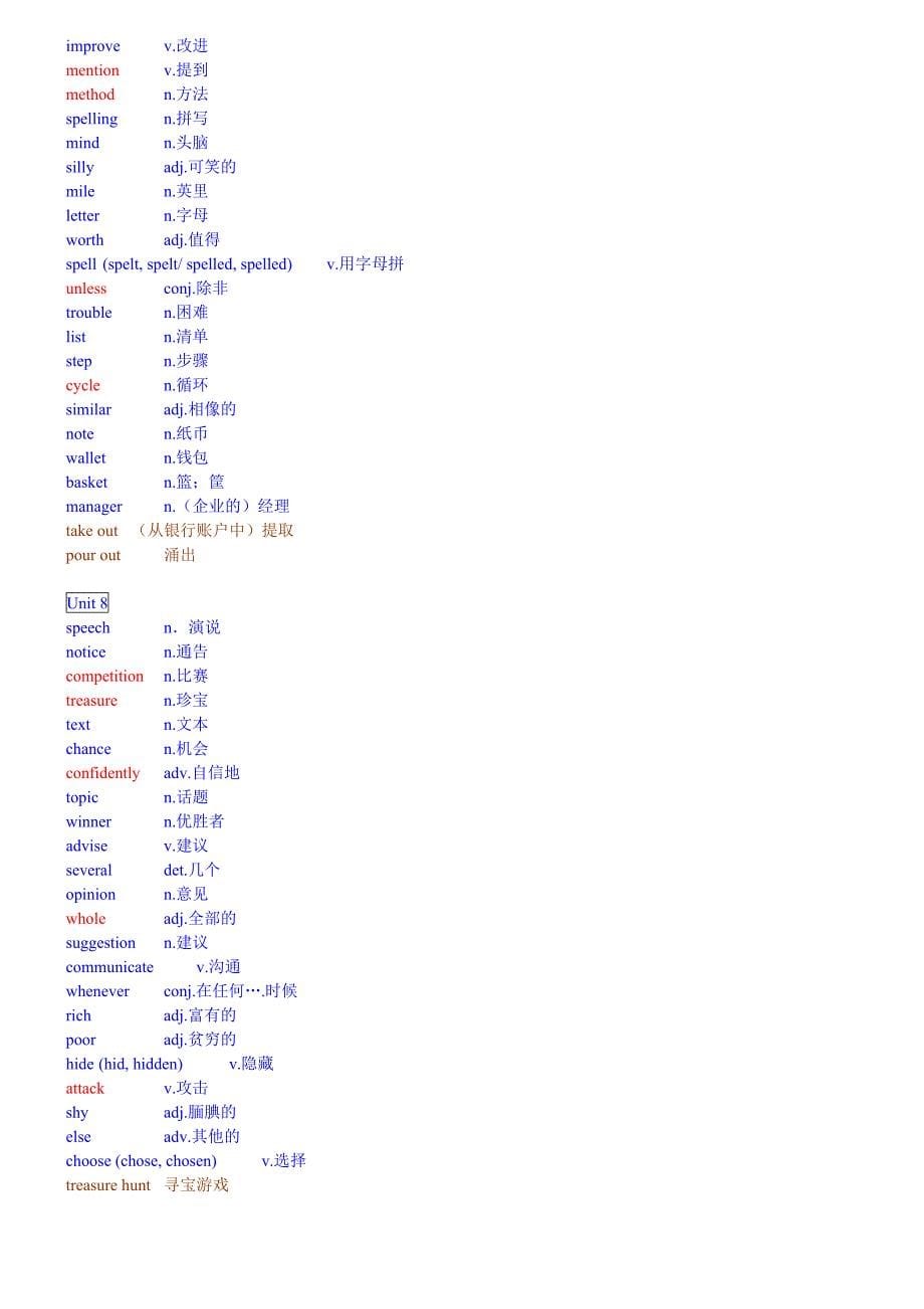 广州八年级上下册英语新版单词表.doc_第5页