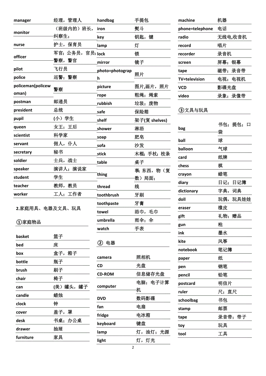 2019中考英语1600词.doc_第2页