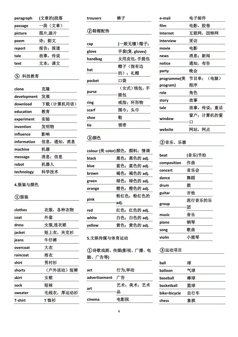 2019中考英语1600词.doc_第4页