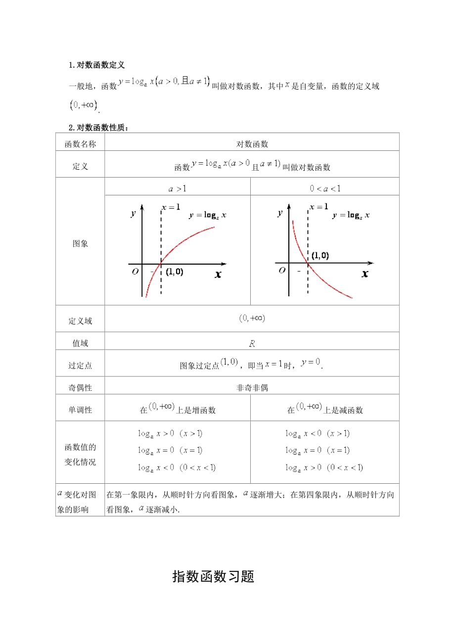 2016一轮复习指数函数对数函数专练习题.doc_第2页