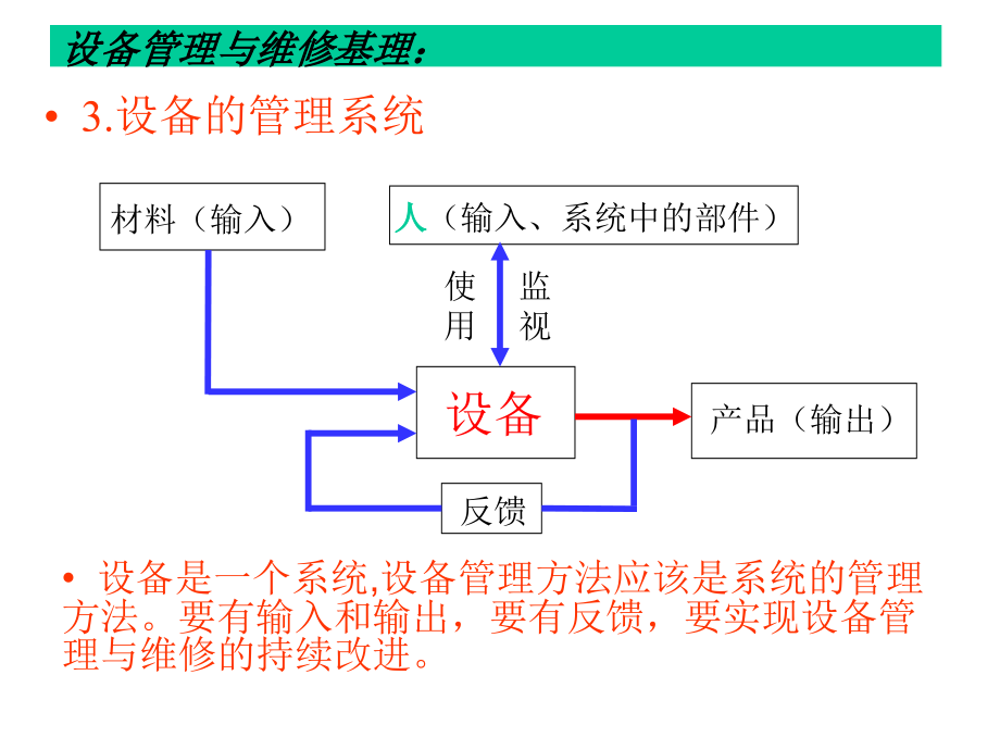 202X年设备现场管理培训教程汇编11_第4页