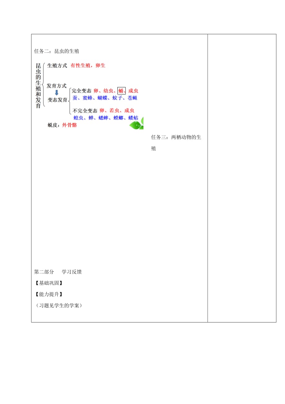 2020学年八年级生物下册 7.1.3 两栖动物的生殖和发育 学案学案（无答案）（新版）新人教版_第4页