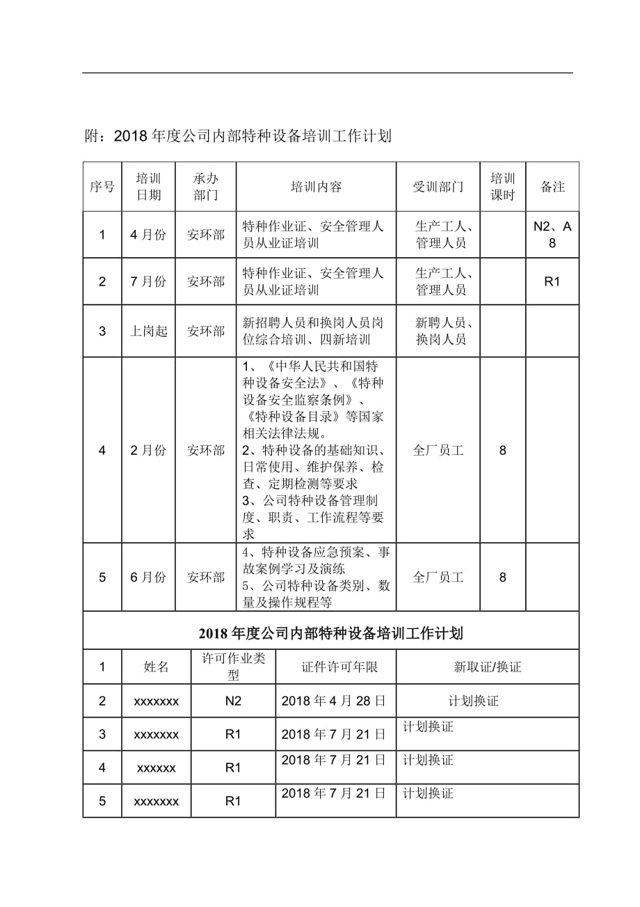 特种设备培训计划及实施方案.doc_第3页