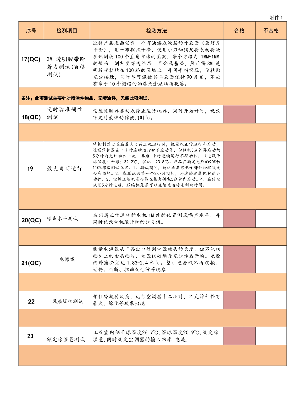 除湿机 PPT 测试报告.doc_第5页