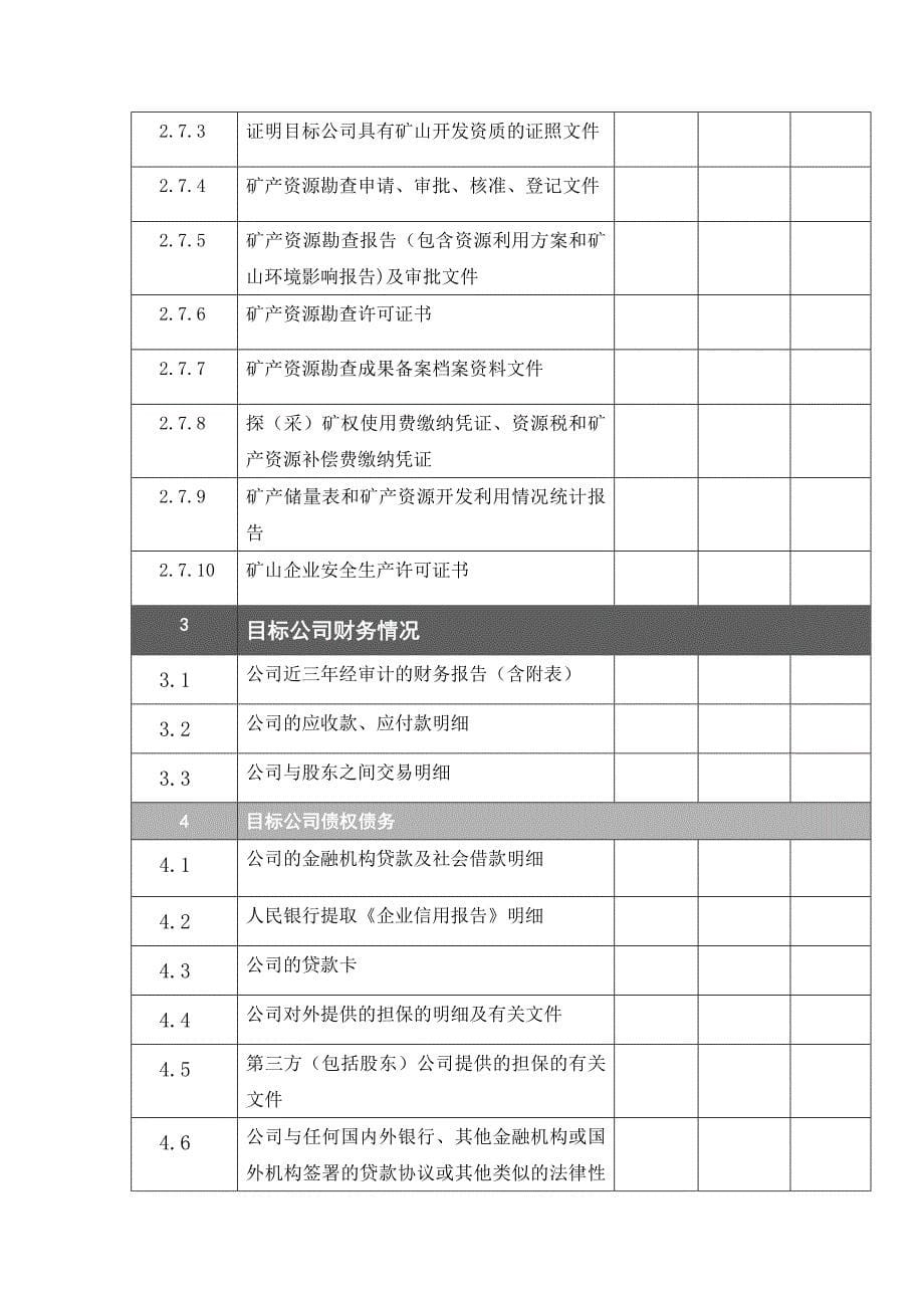 尽职调查清单(矿).doc_第5页