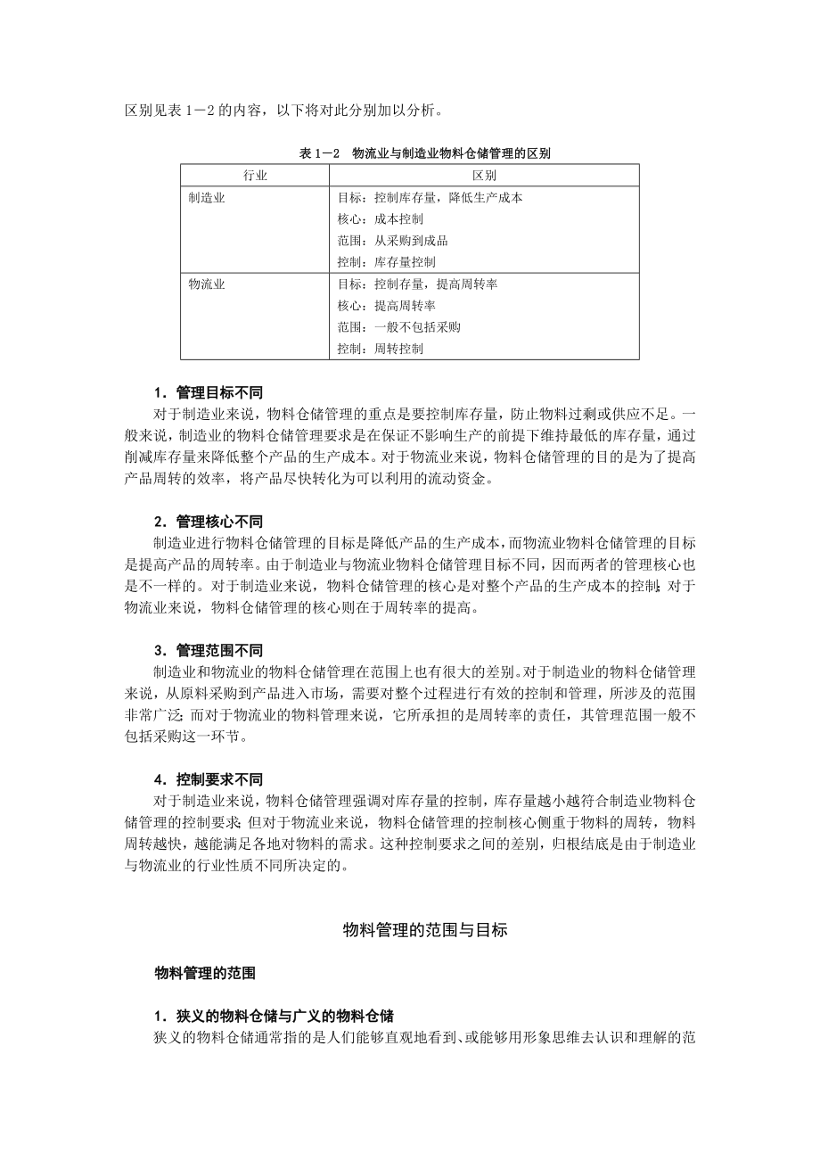 202X年高效的制造业物料与仓储管理_第3页