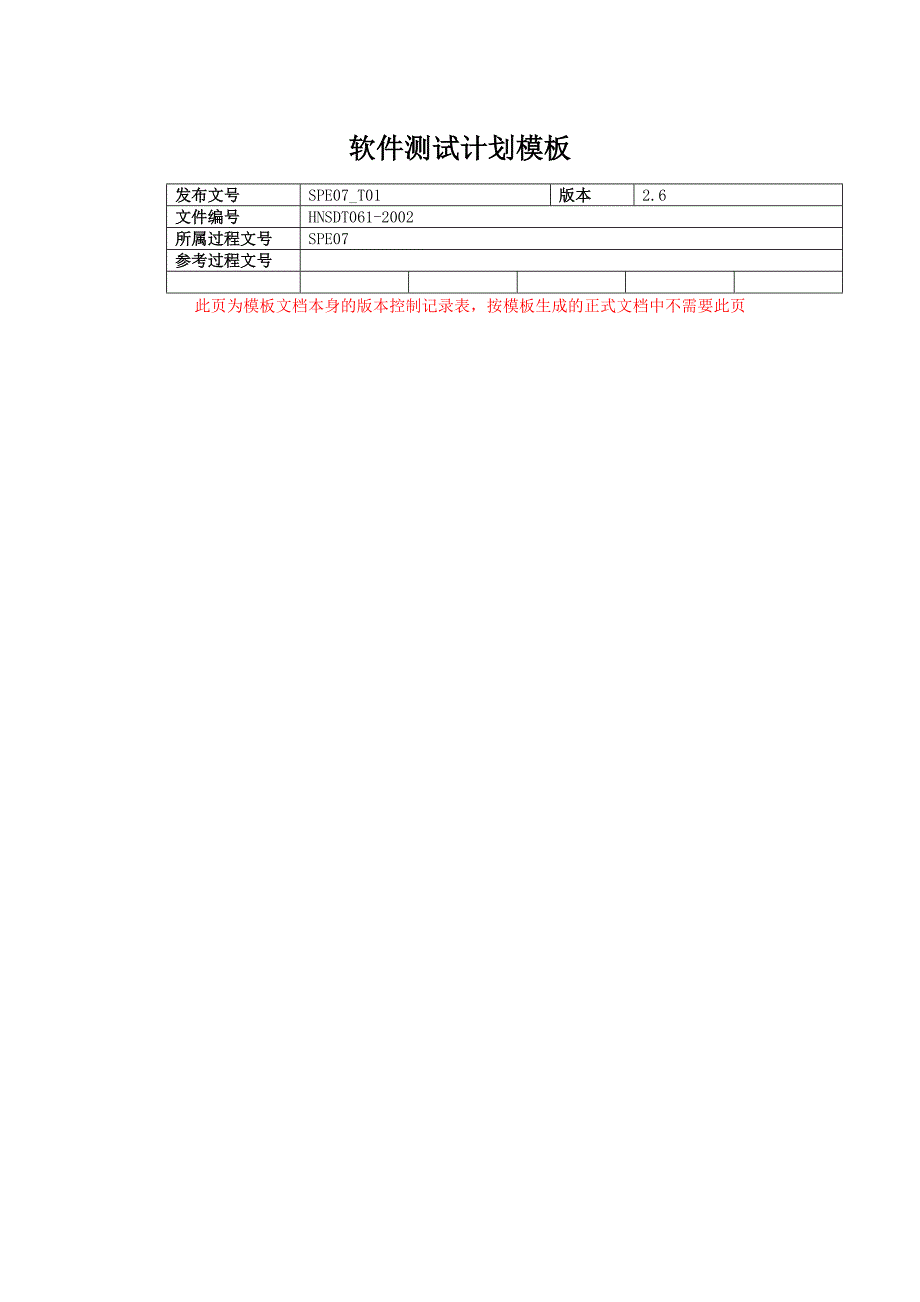 软件测试计划模板.doc_第1页