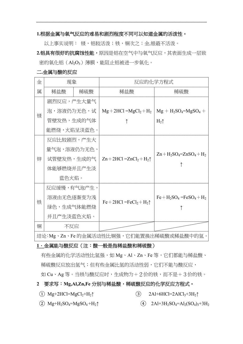 金属和金属材料知识点归纳.doc_第5页