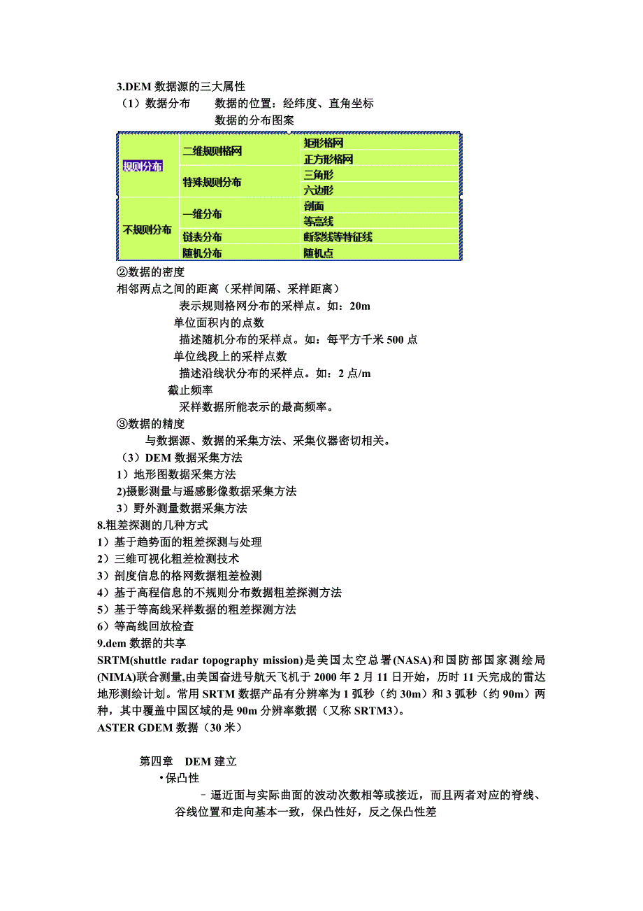 数字高程模型总结.doc_第4页