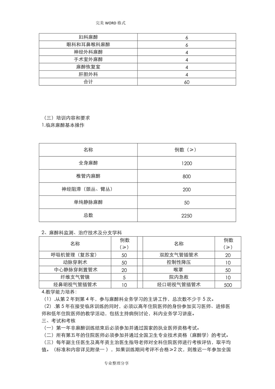 麻醉科人员培训计划实施2018年.doc_第2页