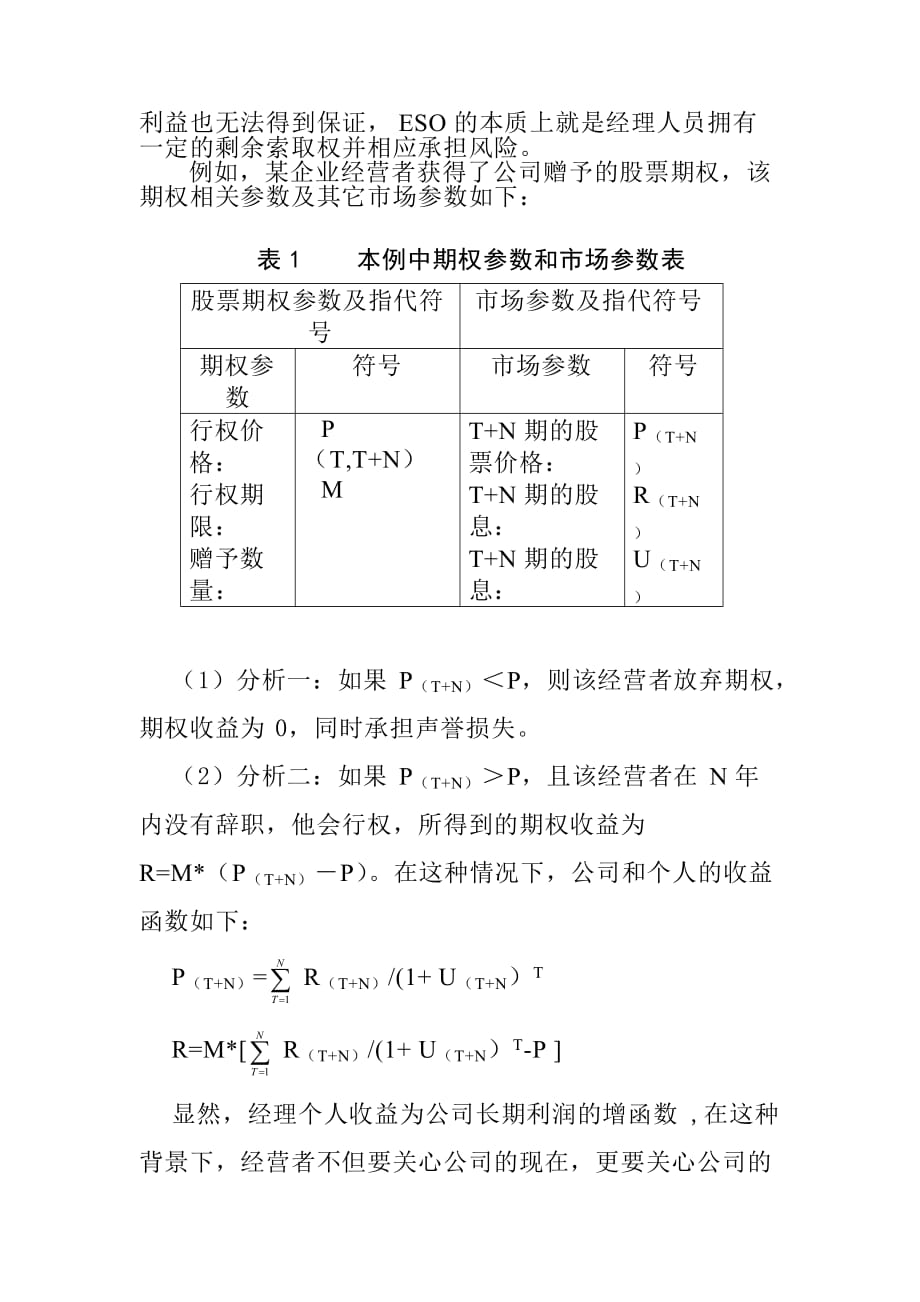 202X年股票期权与激励原理_第4页