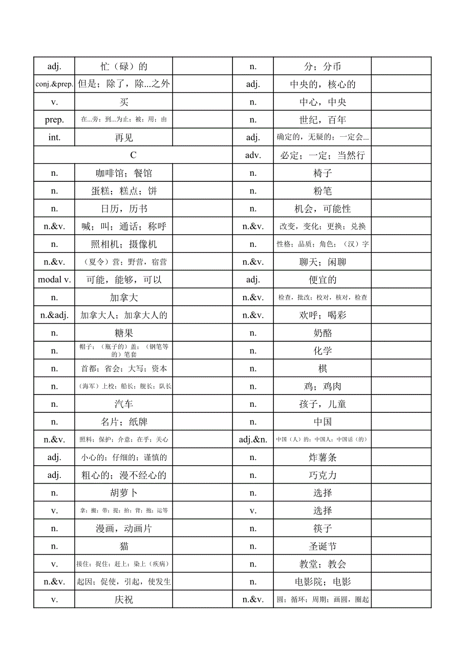 2019年中考英语考纲词汇默写纸.pdf_第4页