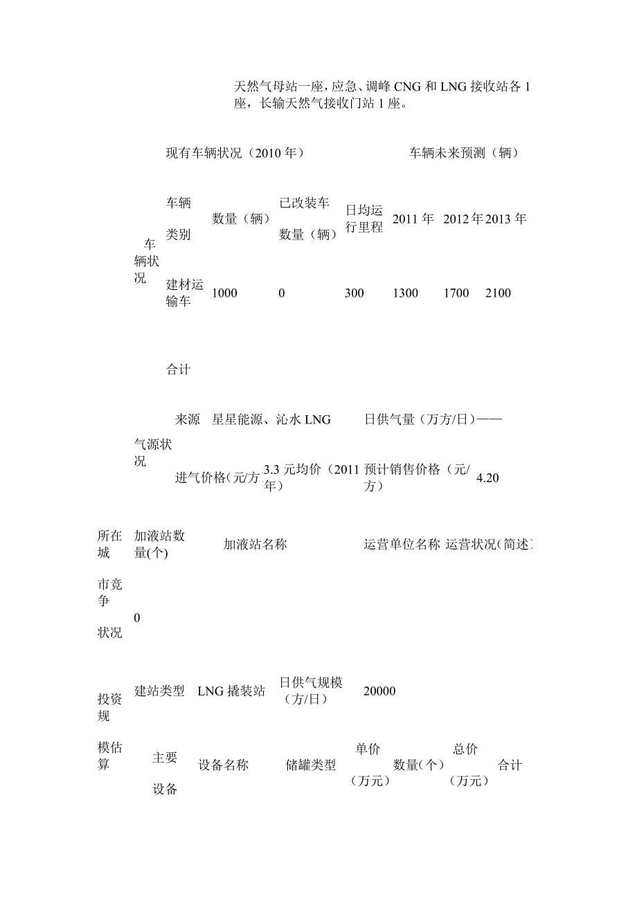 聊城金捷燃气LNG项目可行性报告.doc_第5页