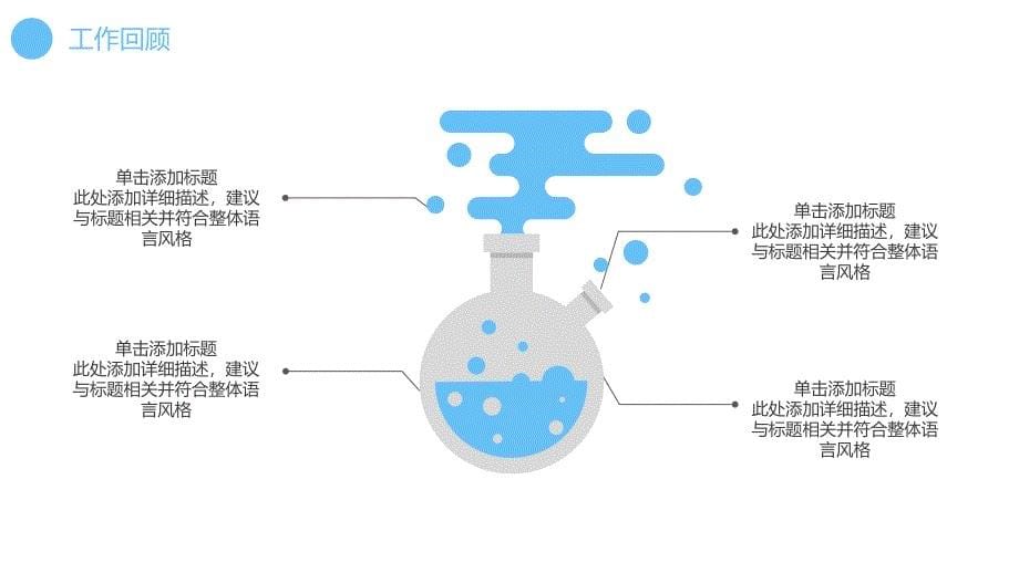 时尚工作计划汇报总结计划汇报总结计划商业计划书PPT模板.ppt_第5页