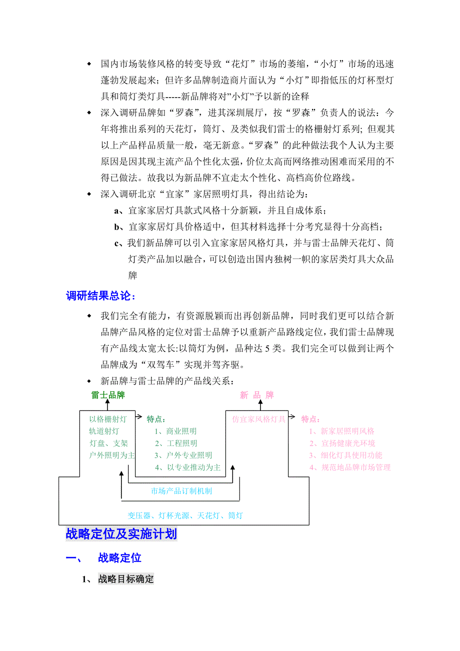 新品牌商业计划书.doc_第2页