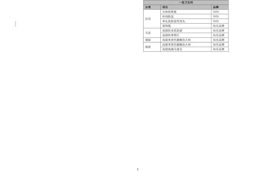 精装修工作总结1652232809.doc_第5页