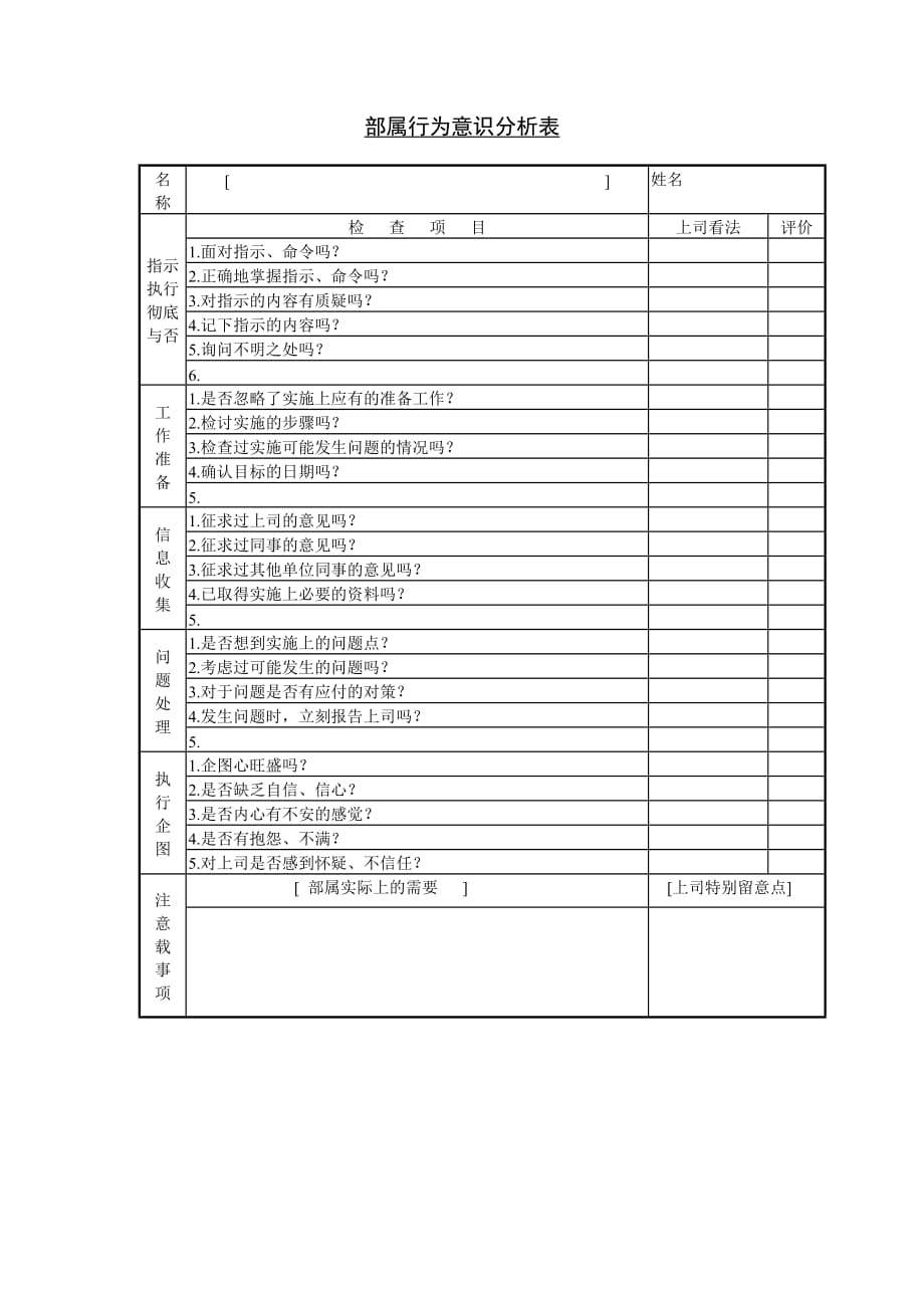 202X年部门程序执行程序情况检查统计表汇总7_第1页