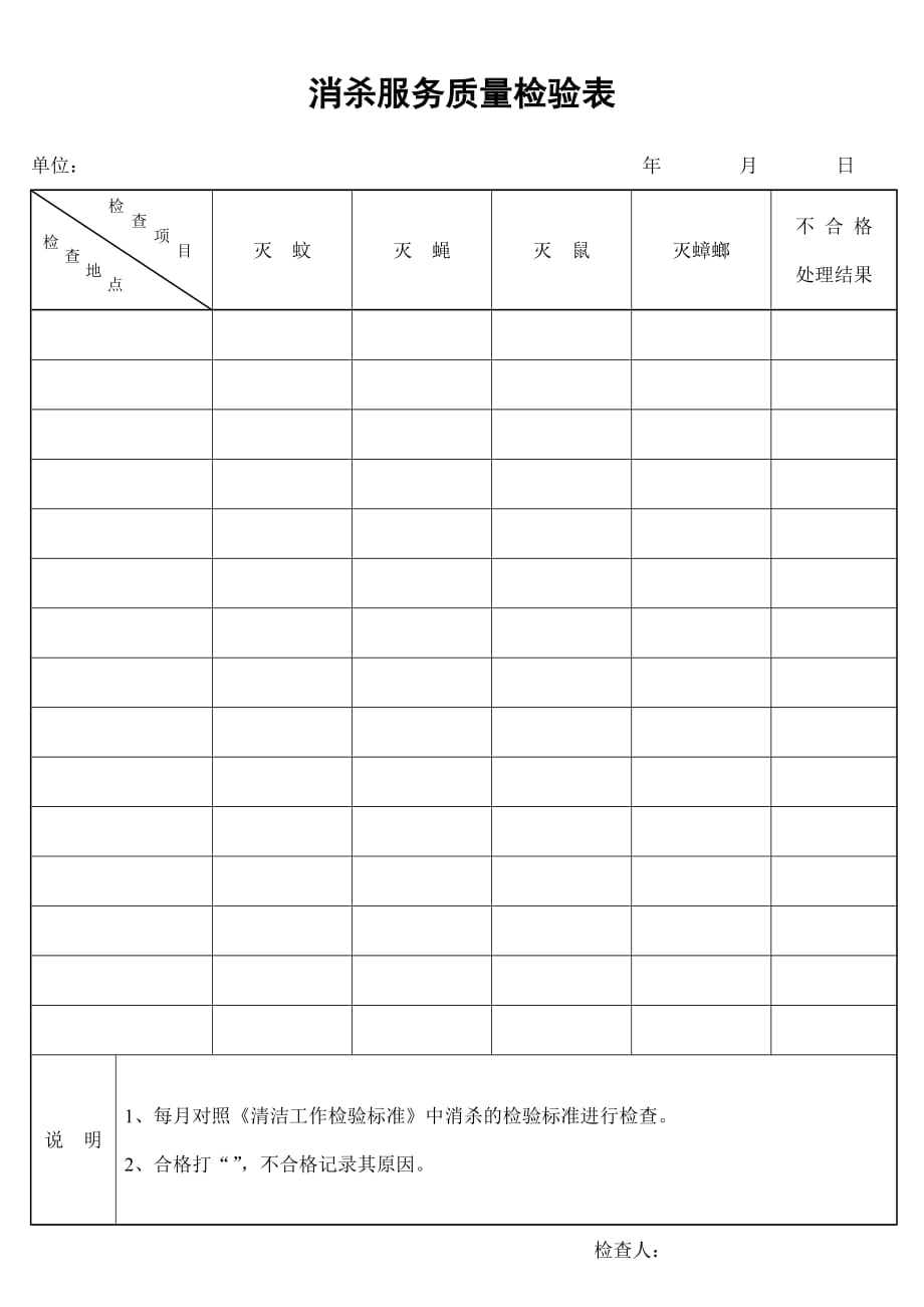 202X年消杀服务质量检验表_第1页