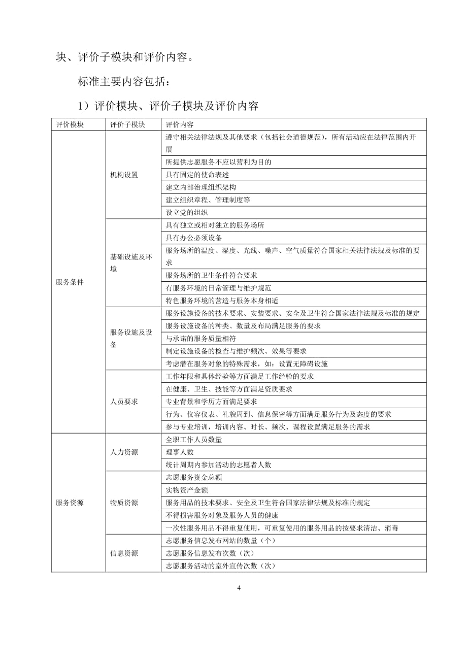 志愿服务组织评价规范.doc_第4页