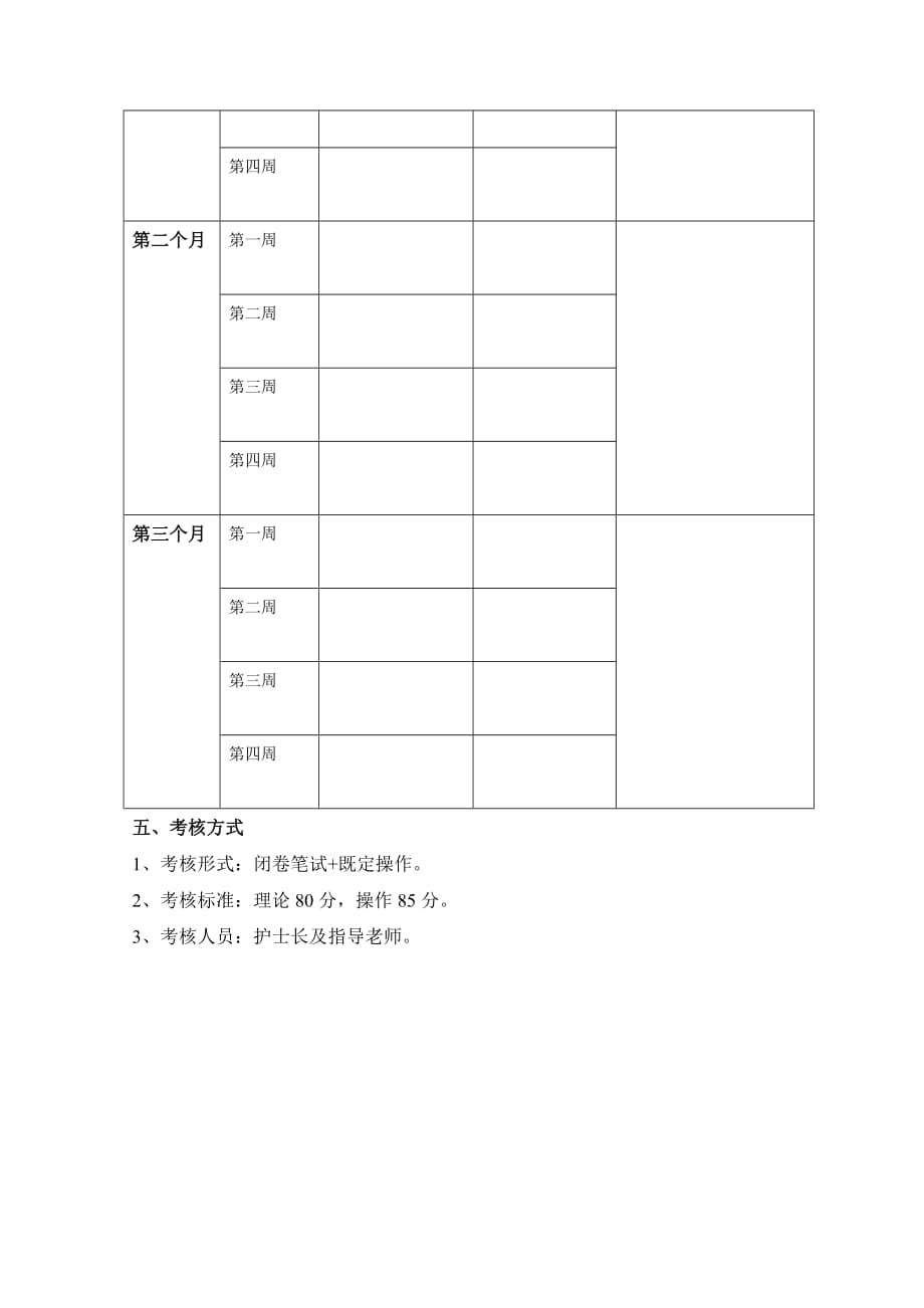 某科室新护士规范化培训轮转培训计划(护理部).doc_第2页