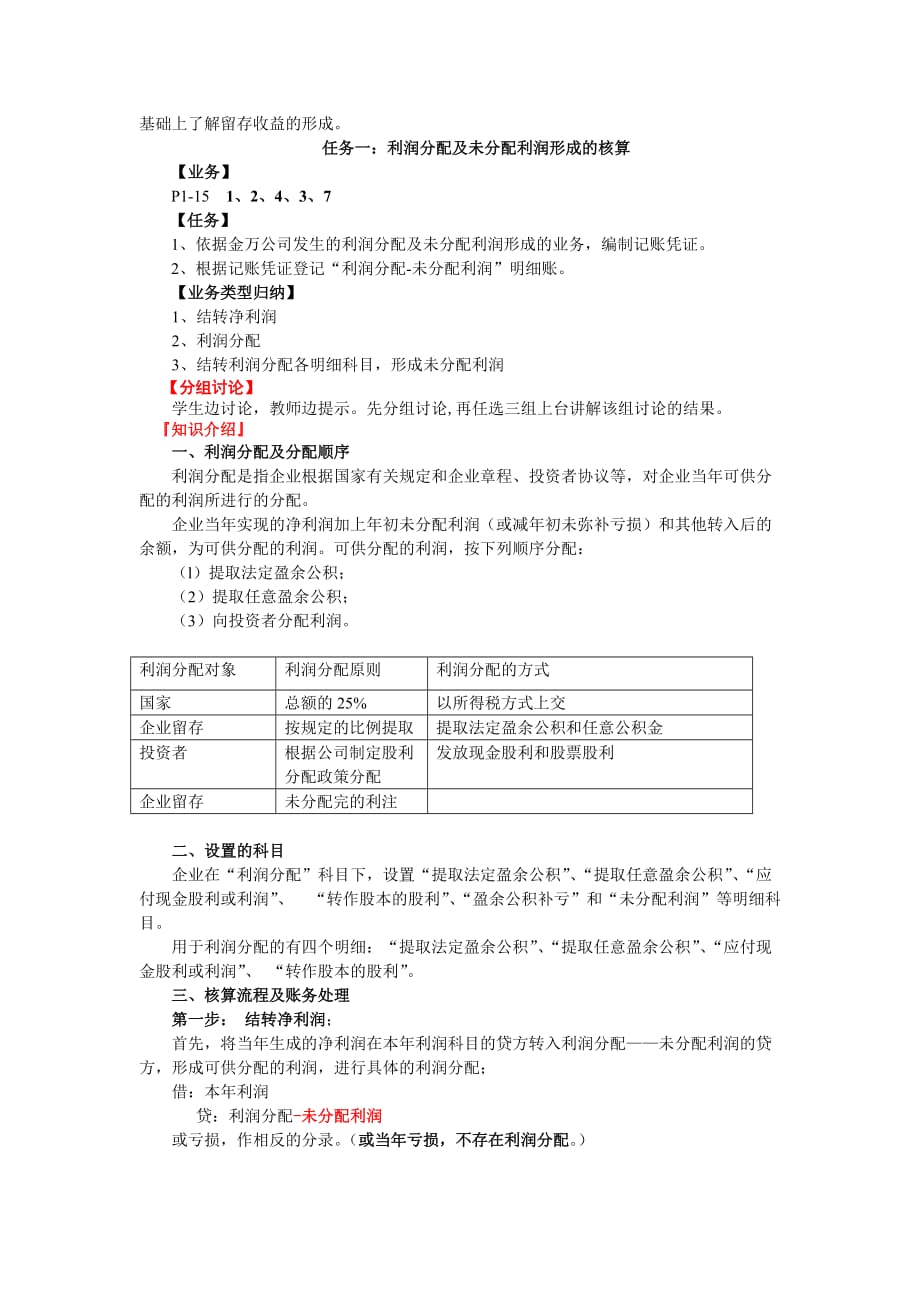 黄冈职业技术学院商学院利润与股东权益留存收益的核算_第4页