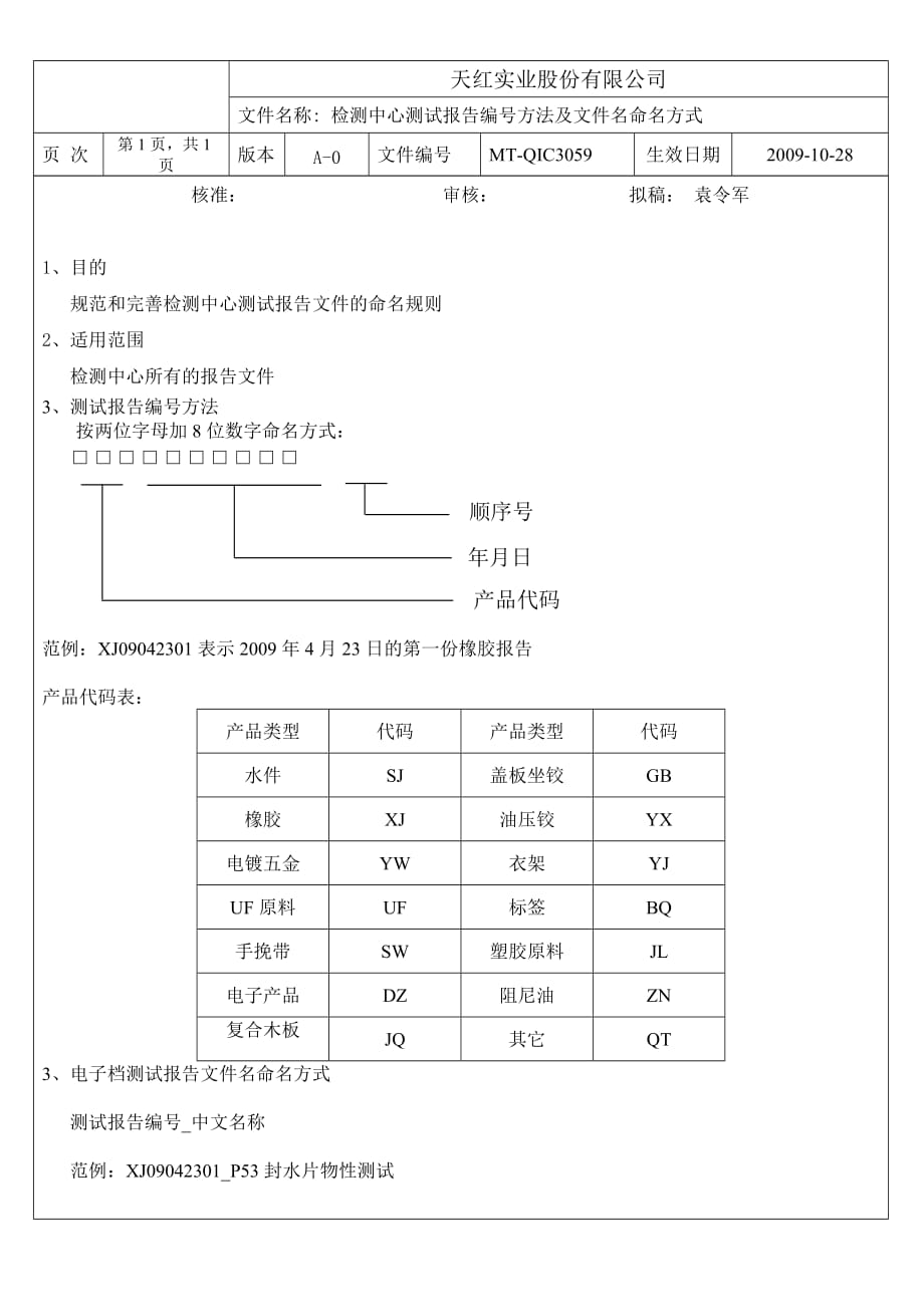 检测中心测试报告编号方法及文件名命名方式.doc_第1页