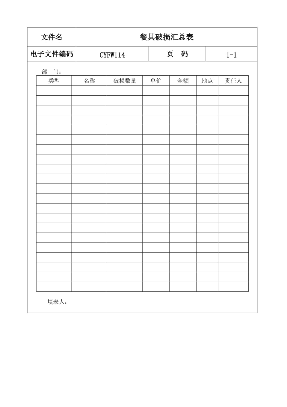 202X年餐具破损汇总表_第1页