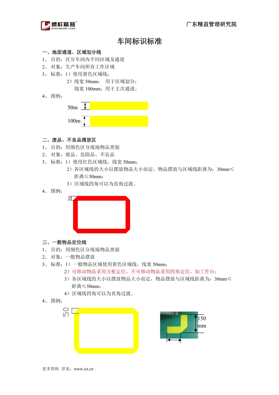 车间现场标识标准规划.doc_第1页