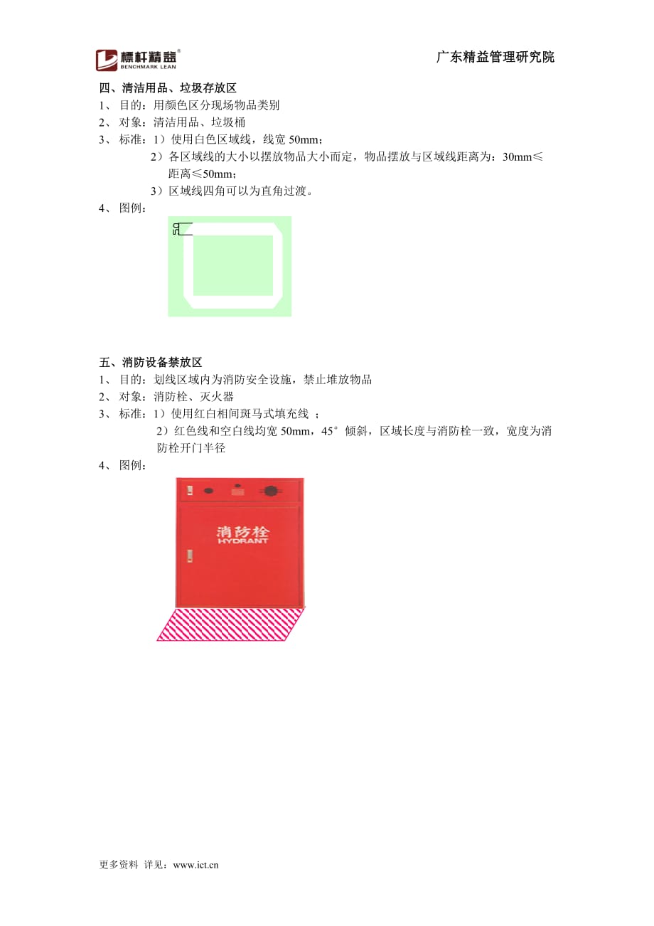 车间现场标识标准规划.doc_第2页