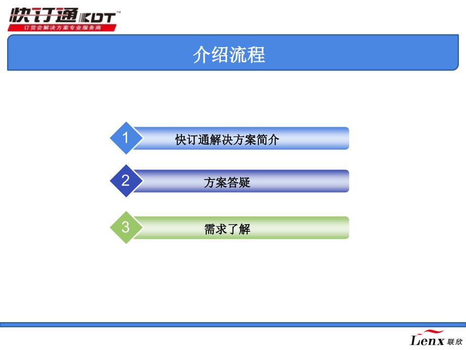 快订通-服装订货会解决方案.ppt_第2页