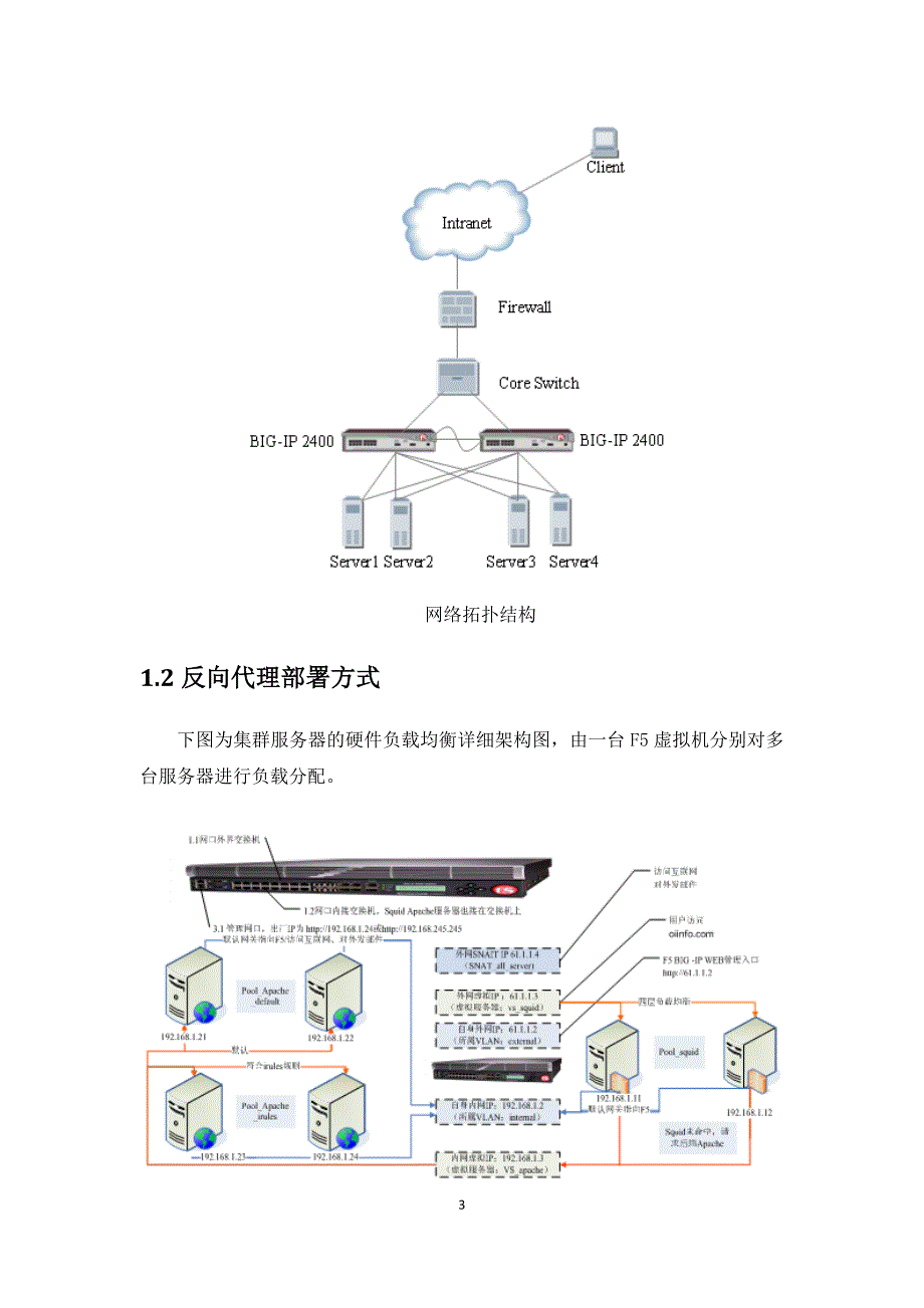 负载均衡软件实现与硬件实现方案.doc_第3页