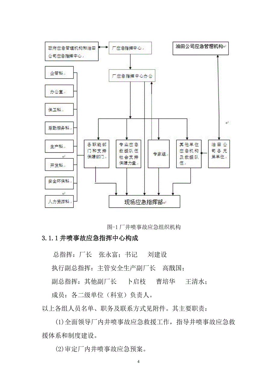 横山采油厂井喷事故应急预案.doc_第4页