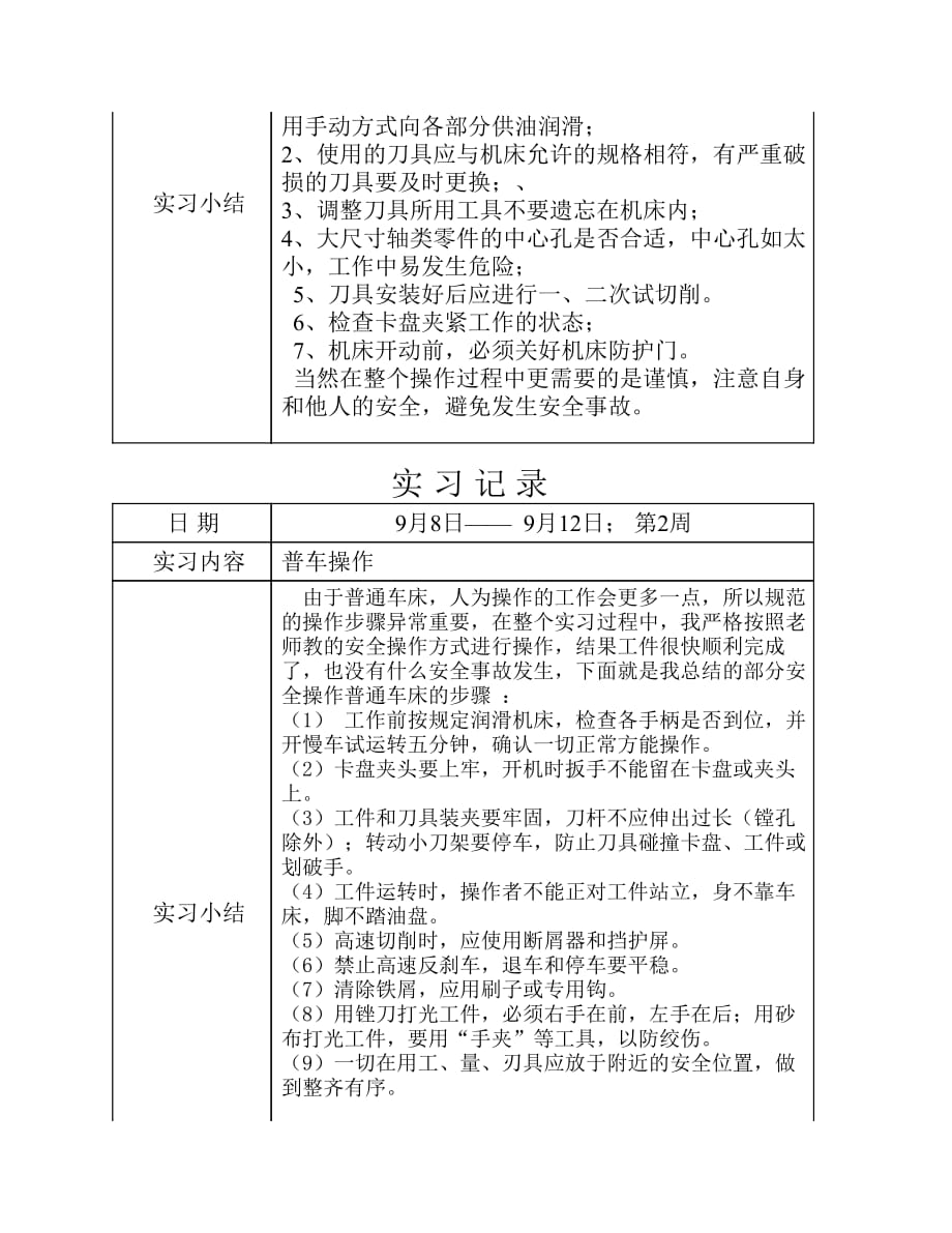 数控车床,普通车床金工实习心得.pdf_第2页