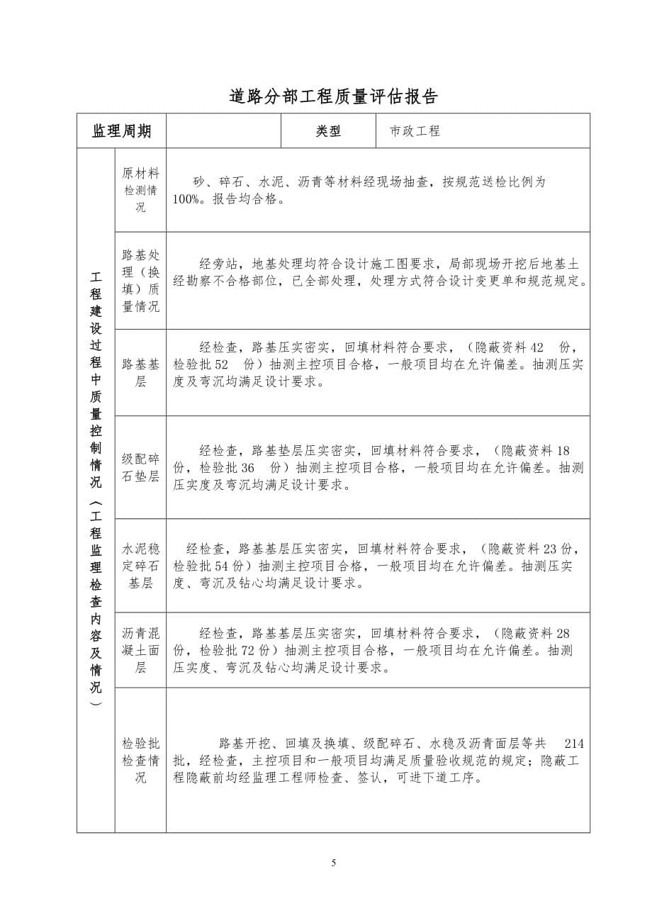 市政基础设施工程质量评估报告.doc_第5页