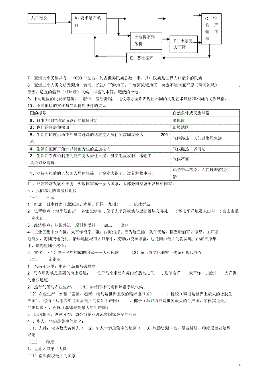 2019人教版初中地理会考知识点汇总-精选.pdf.pdf_第4页