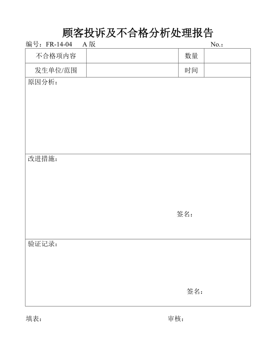 202X年顾客投诉及不合格分析处理报告_第1页