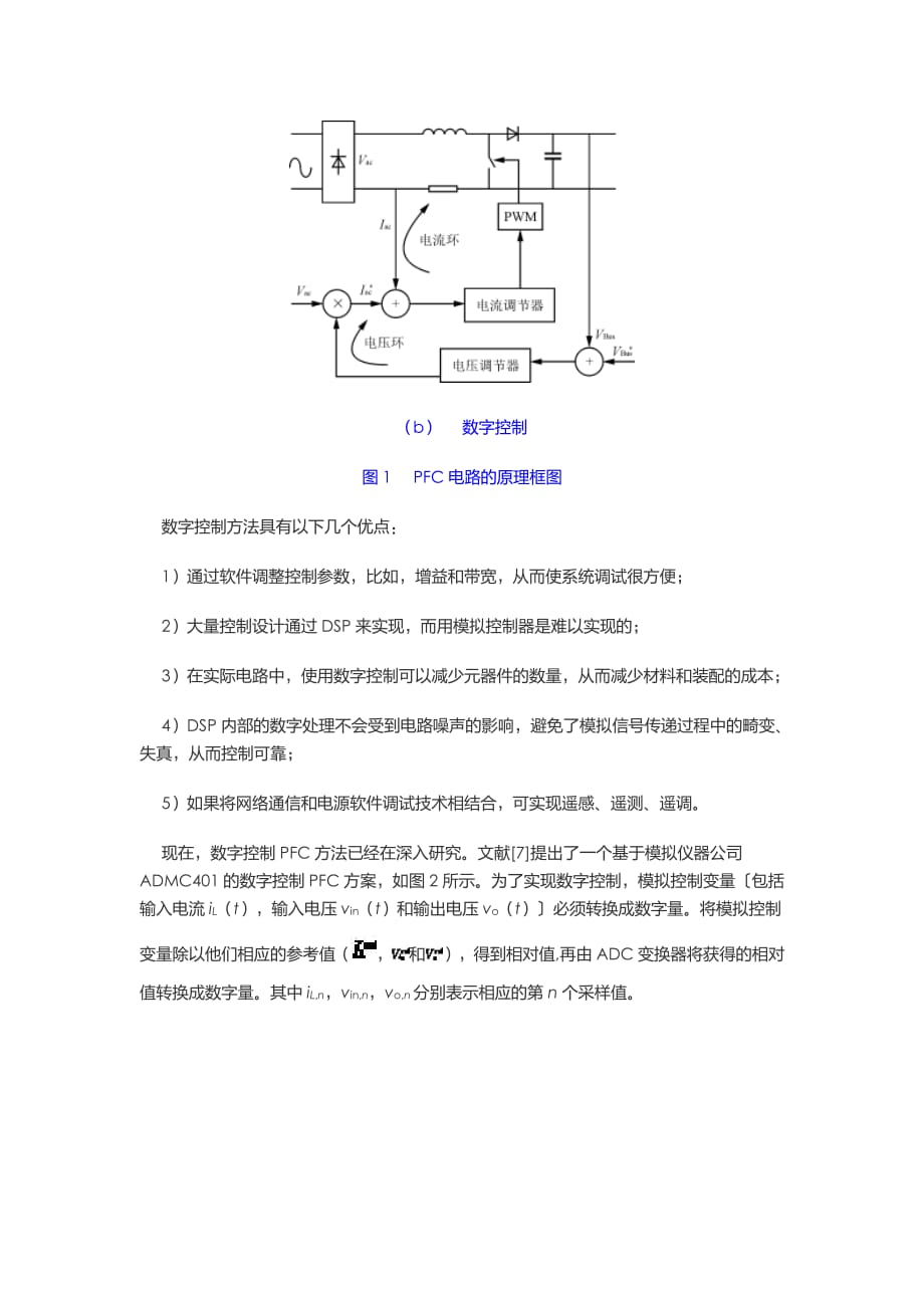 功率因数校正(PFC)的数字控制方法.pdf_第2页