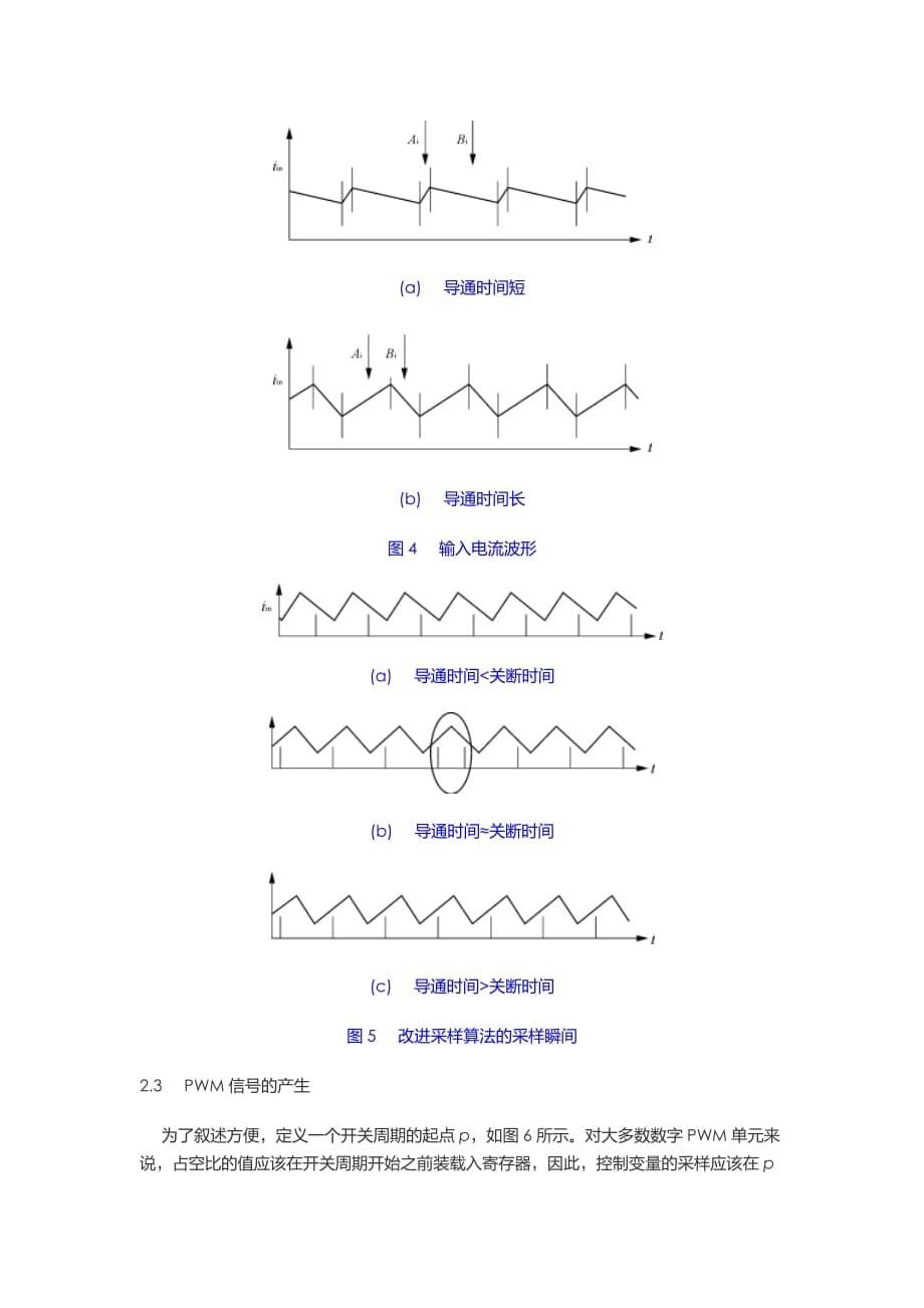 功率因数校正(PFC)的数字控制方法.pdf_第5页