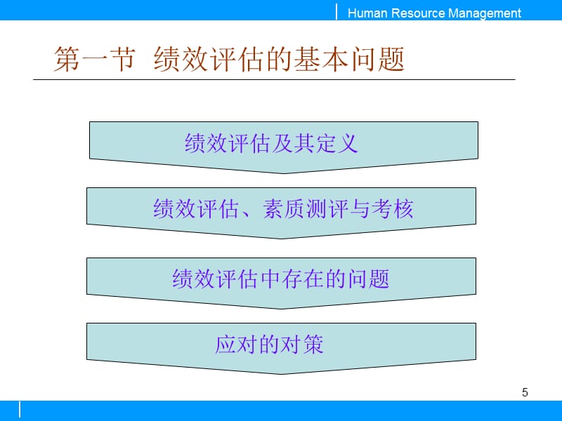 202X年精编员工绩效考核大全4_第5页