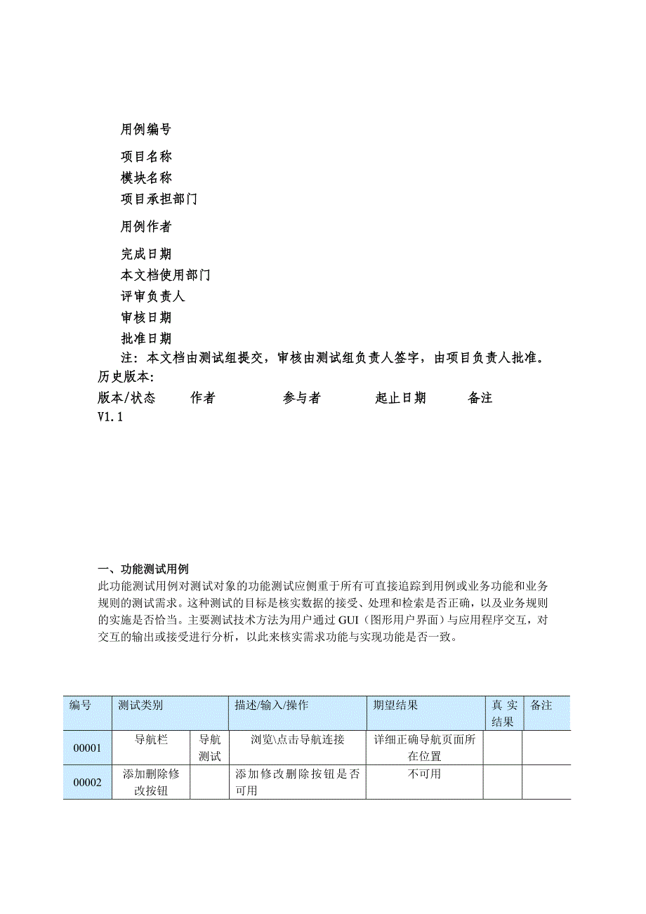 高级软件测试用例实例++非常详细_第1页