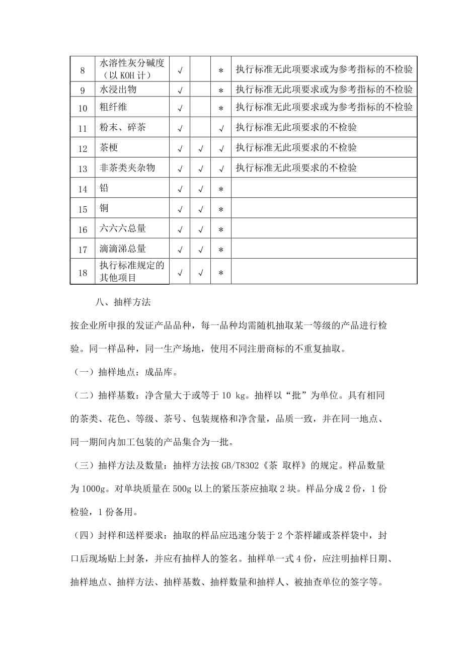 202X年茶叶生产许可证审查细则_第5页