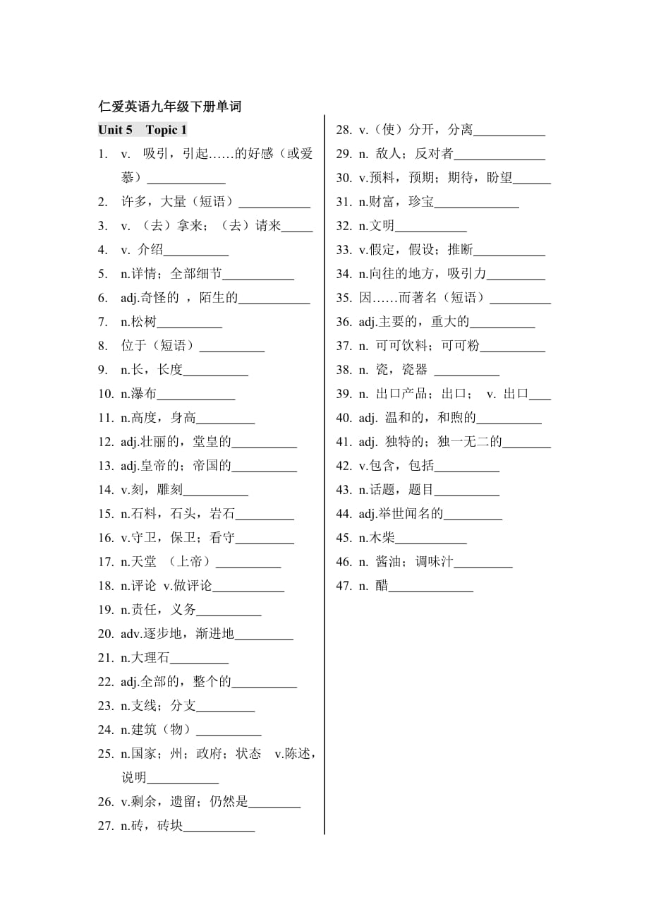 2019-2020年版仁爱英语九年级下册单词(中文默写版)汇编.doc_第1页