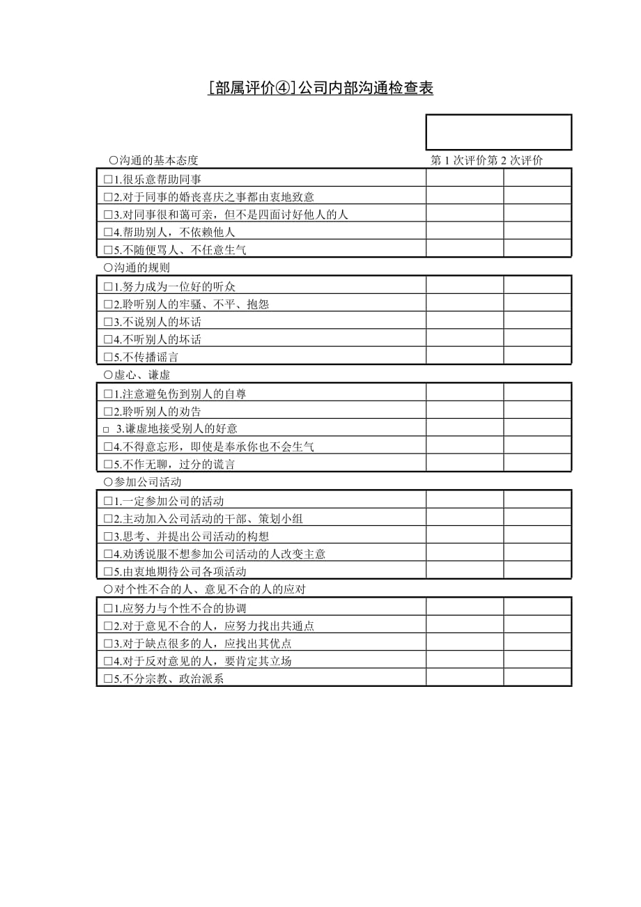 202X年部属评价达成目标的态度分析表汇总3_第1页