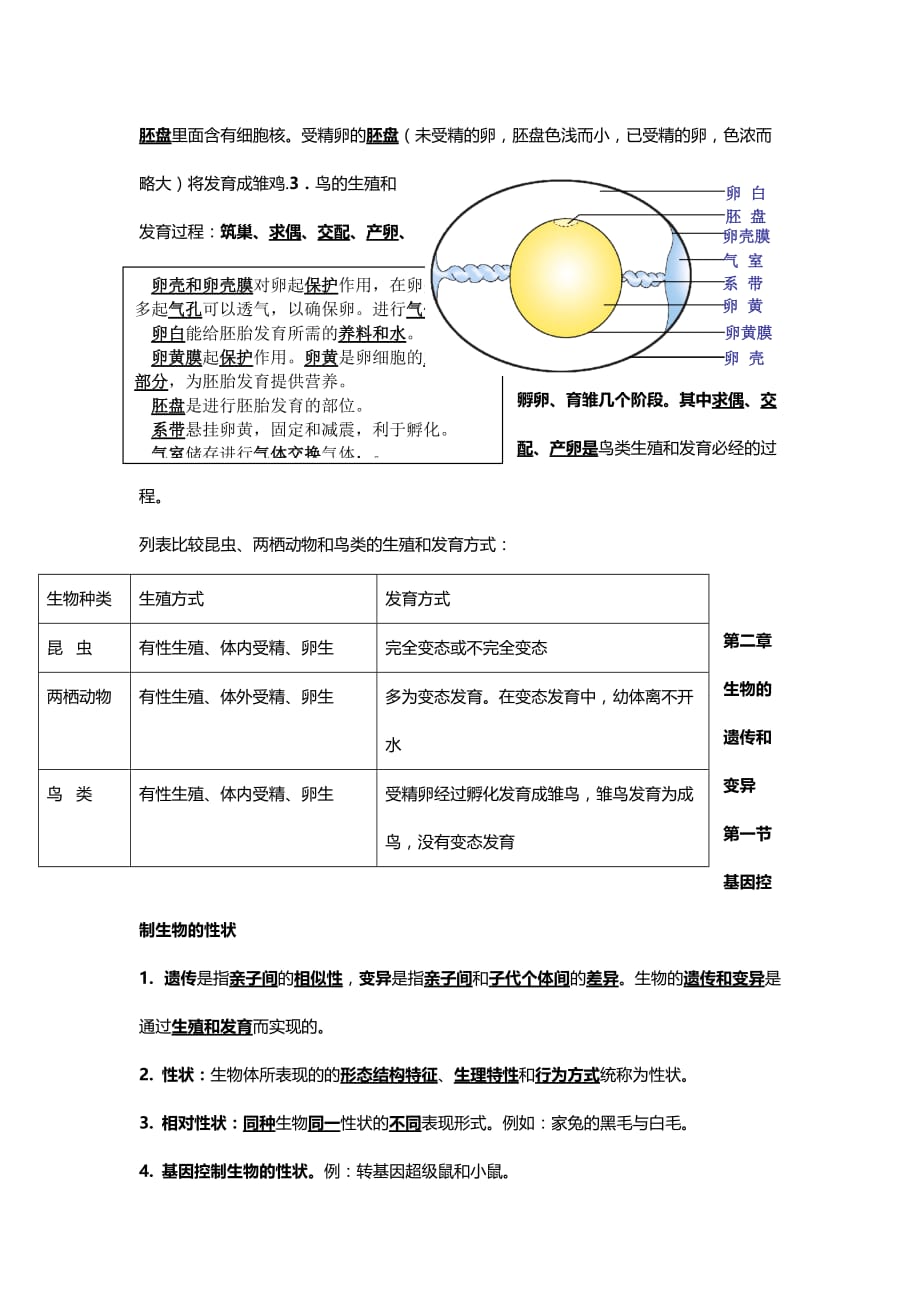 2020八年级生物下册 第七单元 生物圈中生命的延续和发展知识点总结素材 （新版）新人教版_第3页