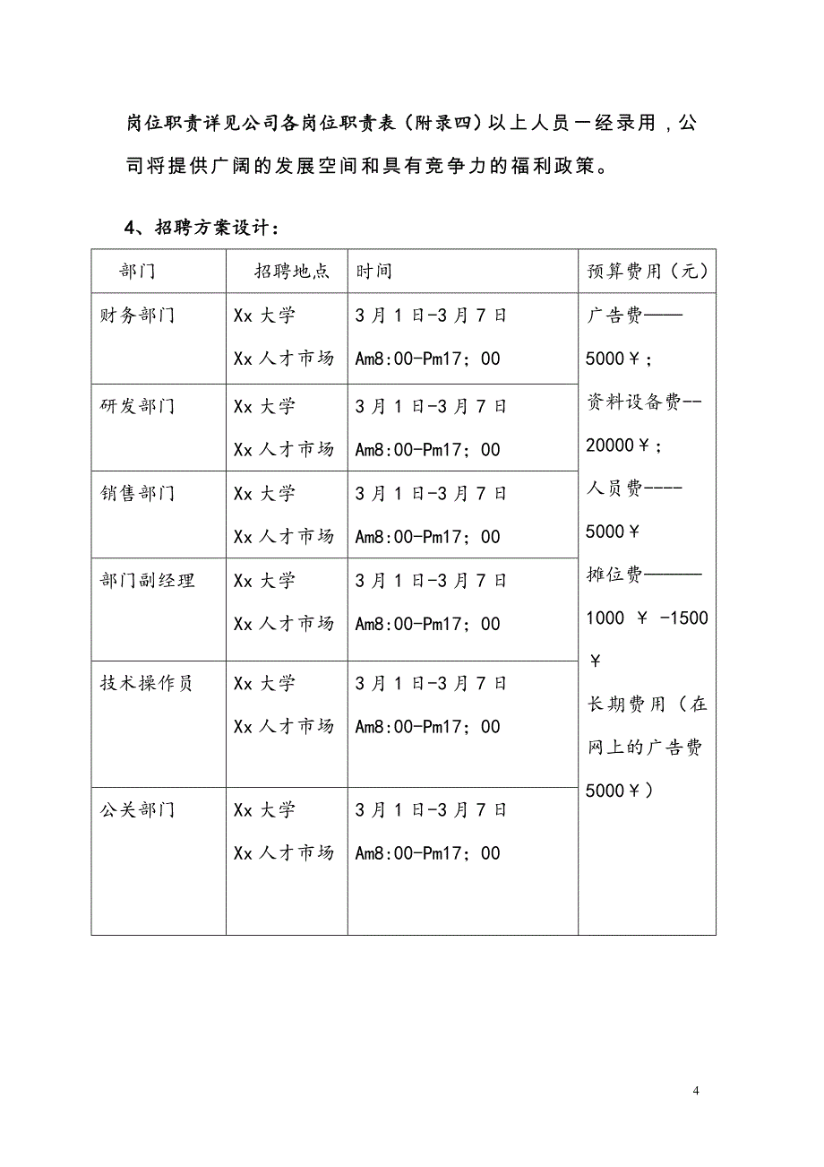 年度招聘计划书.doc_第4页