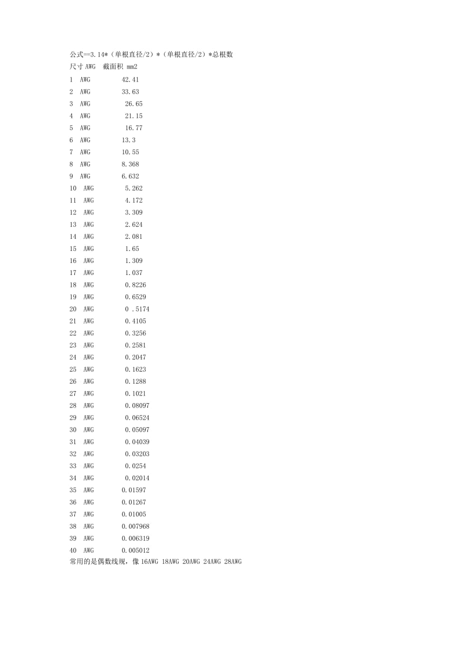 AWG 换成平方.doc_第2页
