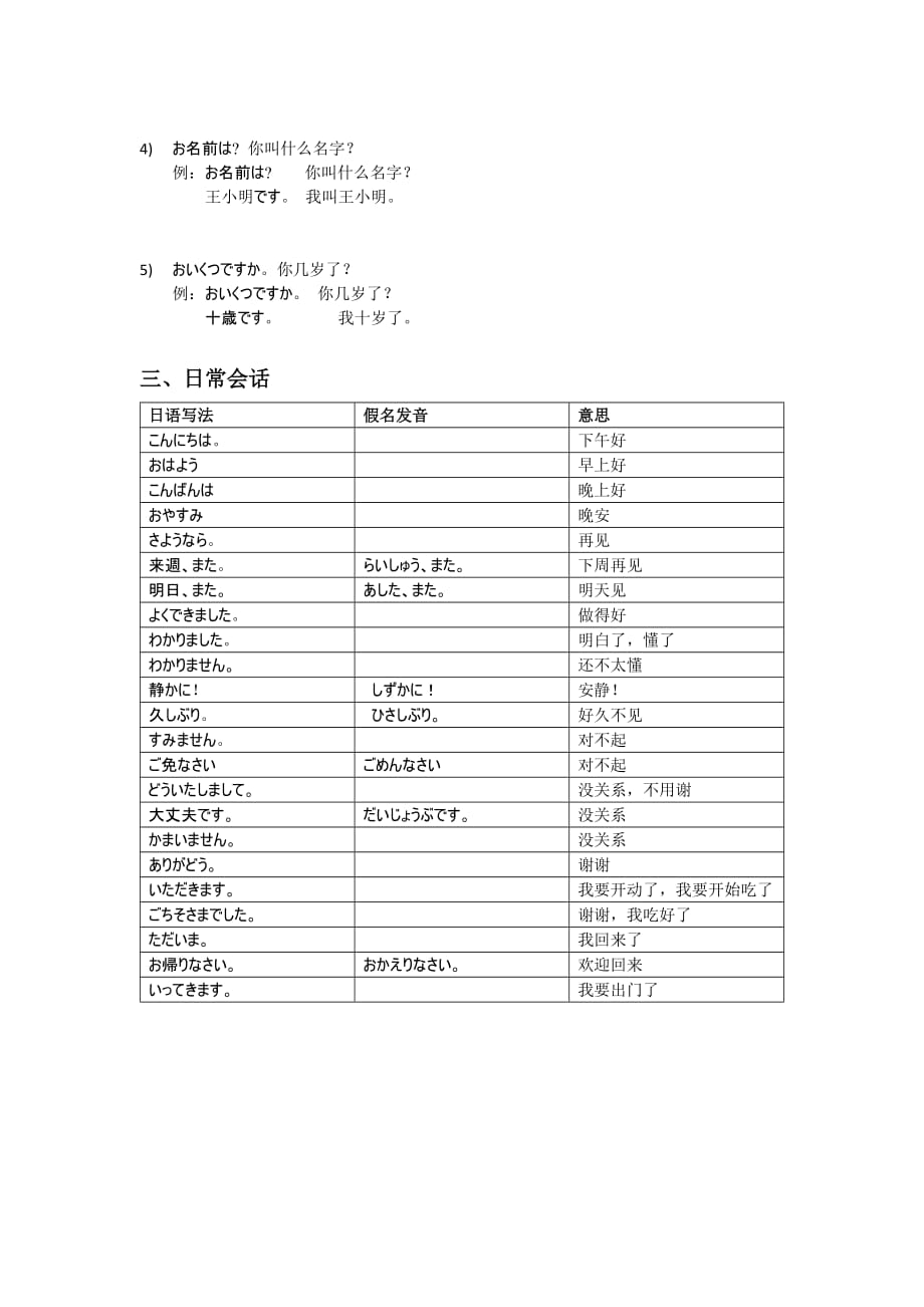 日语知识点总结.doc_第4页