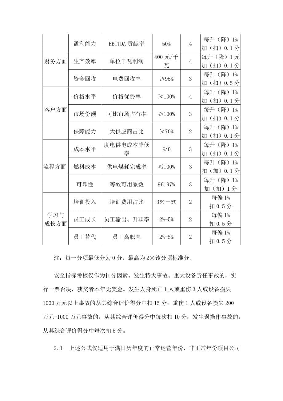 202X年某项目公司绩效评价及奖励制度_第5页